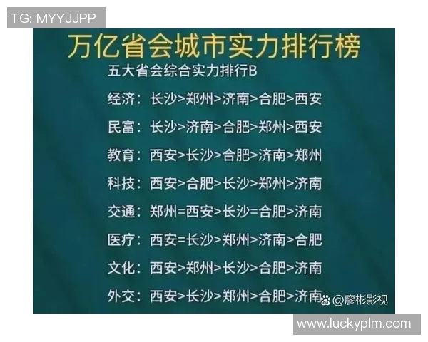 广州乒乓球队在全国锦标赛中以72分稳居积分榜首位展现强劲实力 广州乒乓球队在全国锦标赛中以72分稳居积分榜首位展现强劲实力