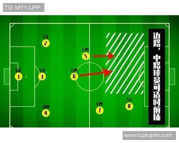 深入分析北京攀岩队中路突破战术的核心要素与应用技巧