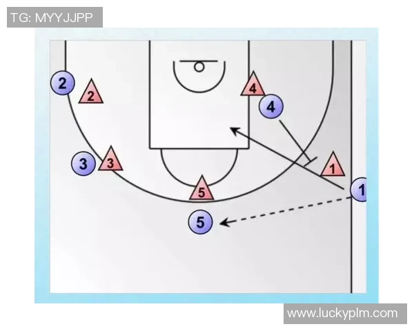 深入分析杭州篮球队中路突破战术的优势与应用策略