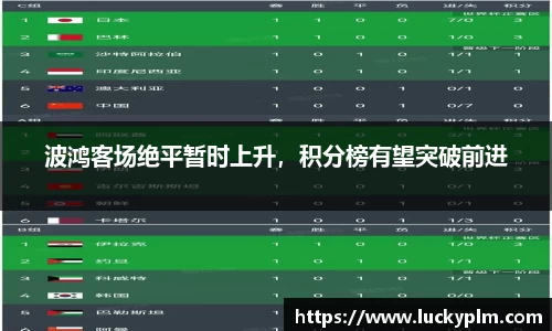 波鸿客场绝平暂时上升，积分榜有望突破前进
