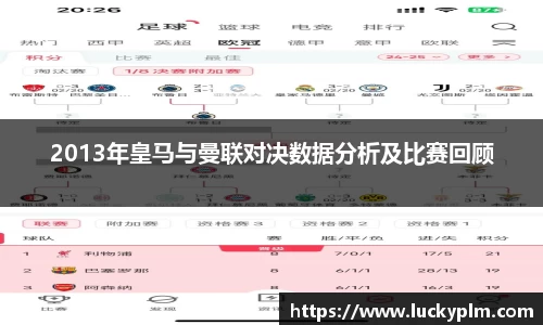 2013年皇马与曼联对决数据分析及比赛回顾