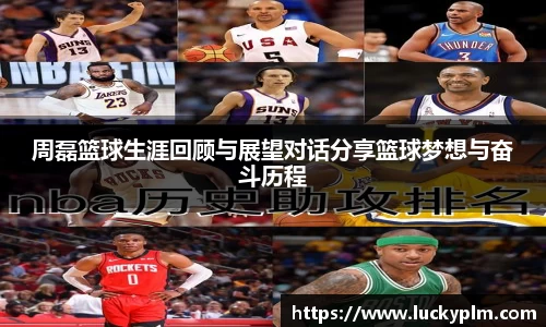 周磊篮球生涯回顾与展望对话分享篮球梦想与奋斗历程